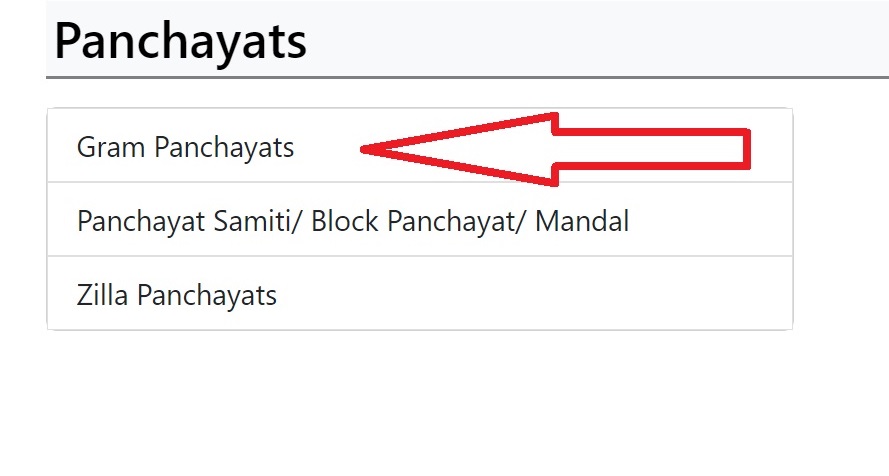 Nrega Gram Panchayat List 2024