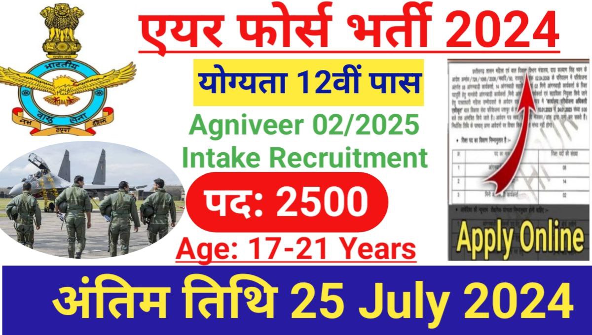 Air Force Agniveer Vacancy 2024