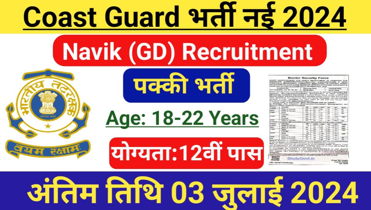 Coast Guard Navik Yantrik Recruitment