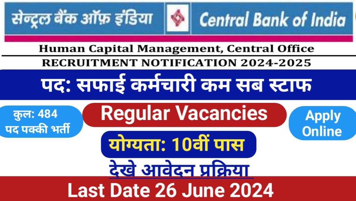 Safai Karamchari Cum Sub Staff Vacancy