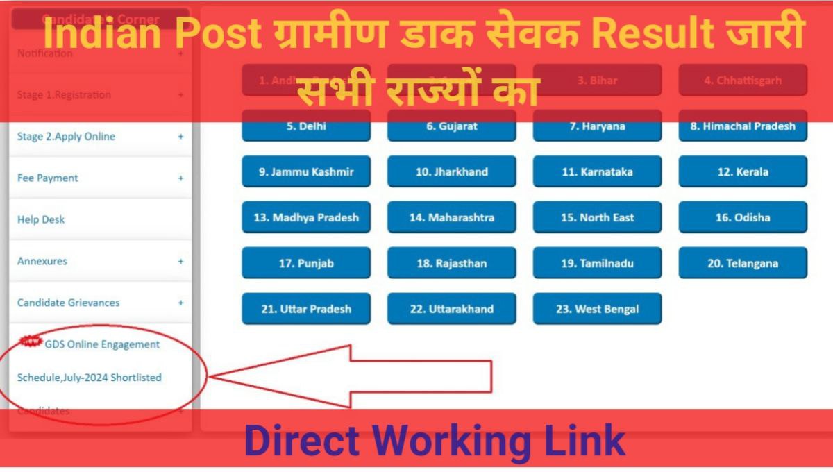 Gramin Daak Sewak Result Active Link