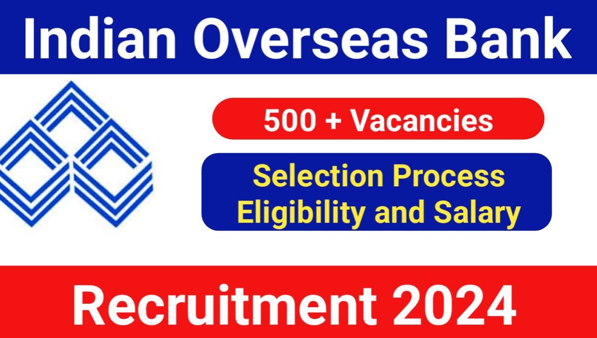 Indian Overseas Bank Vacancies