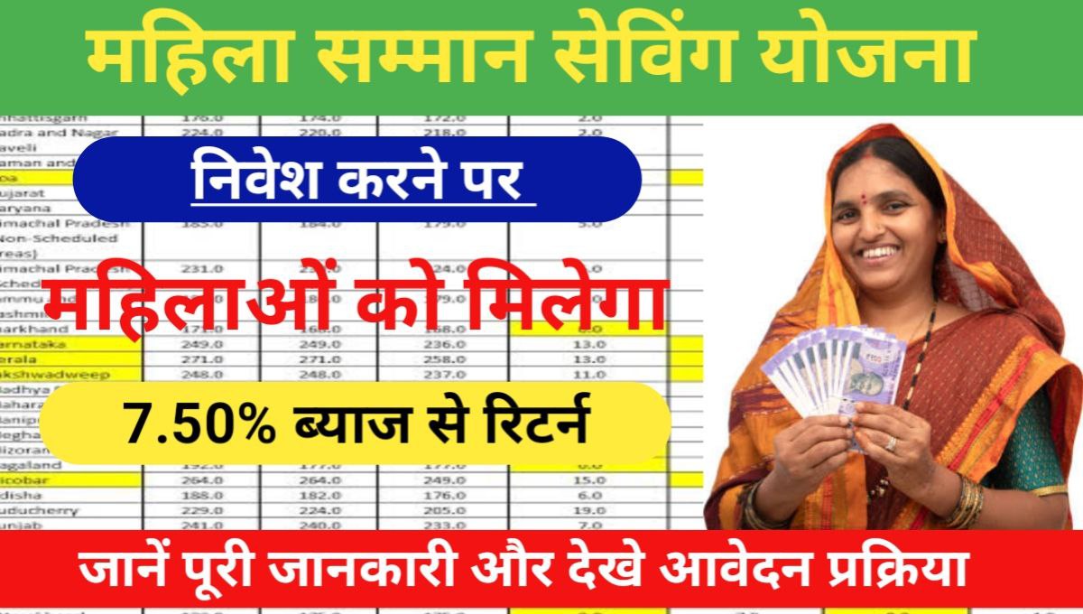 Mahila Samman Saving Scheme 2024