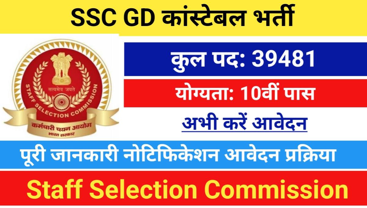 SSC GD Constable Vacancies 2024