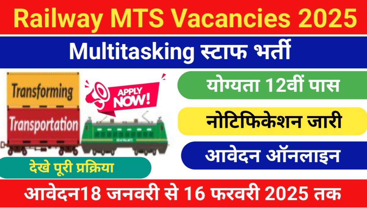 Railway MTS Vacancies 2025