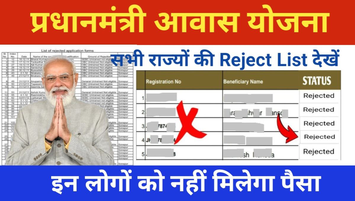 PM Awas Yojana Reject Form List