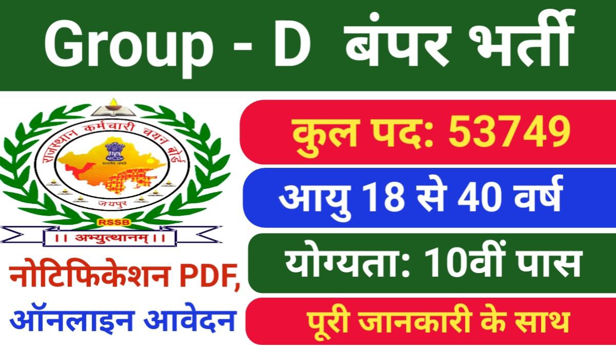 RSSB Group D Vacancies 2025